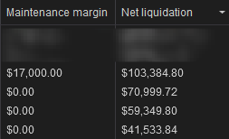 Account Monitor, NinjaTrader 8