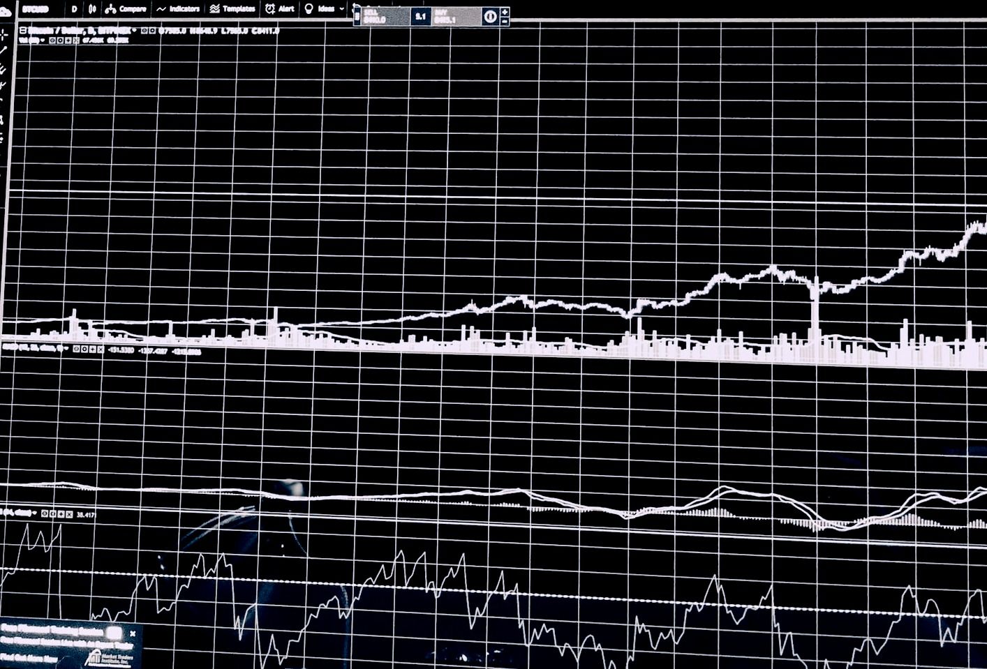 trading screen with charts