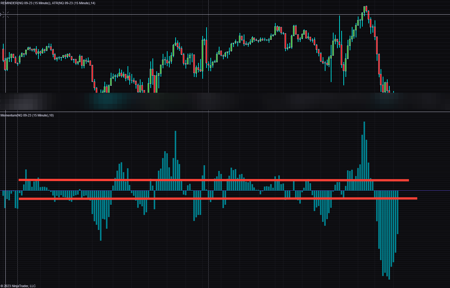 NinjaTrader8 Nasdaq100