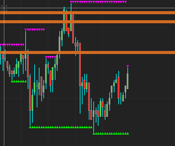 NinjaTrader8 /ES